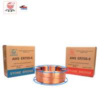 Stone Bridge Brand co2 mig welding wire